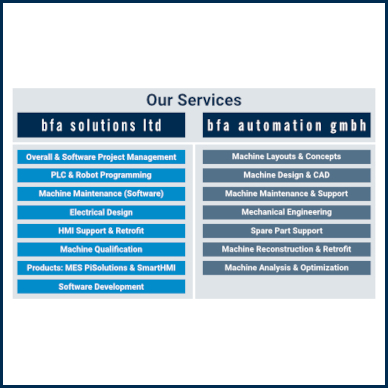 We can now support you with complete solutions!